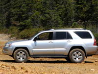 Financez votre 4x4 Financez votre 4x4